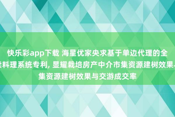 快乐彩app下载 海星优家央求基于单边代理的全行业房源联卖料理系统专利， 显耀栽培房产中介市集资源建树效果与交游成交率